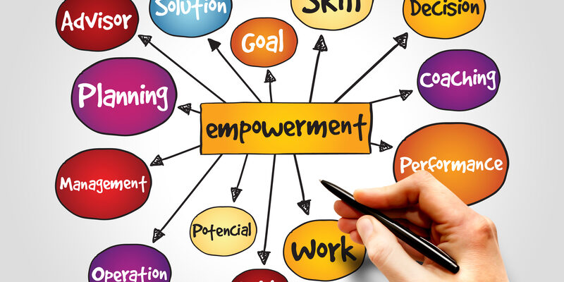 May 2023 - Empowerment